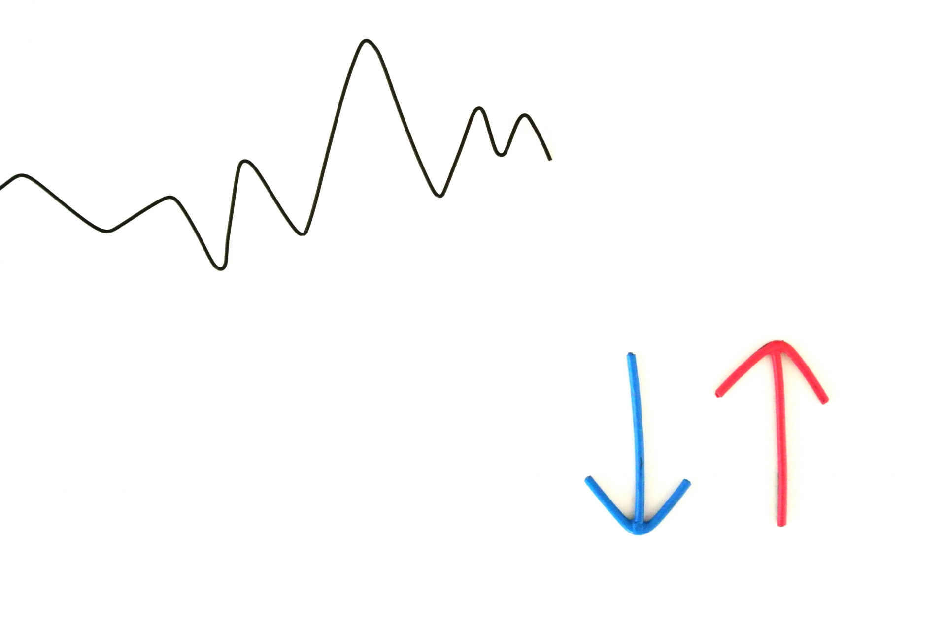 サイクル理論の周期とは？数え方とルールを分かりやすく解説！ | デモチャFX