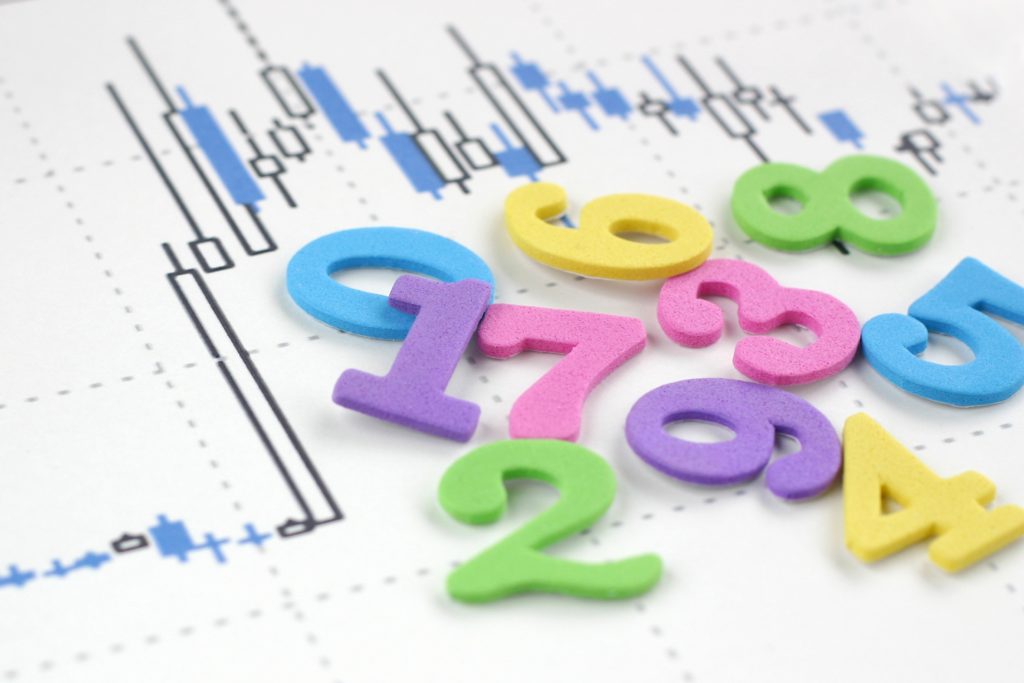 FX「平均足」の活用手法と解説　脱初心者になるためのFXの知識1